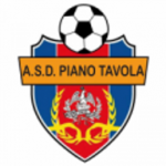 Piano Tavola